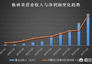 現(xiàn)在開廢品收購站怎么樣？